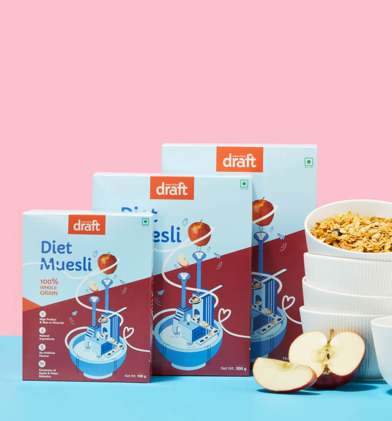 Diet Muesli (Combo Pack of 2)